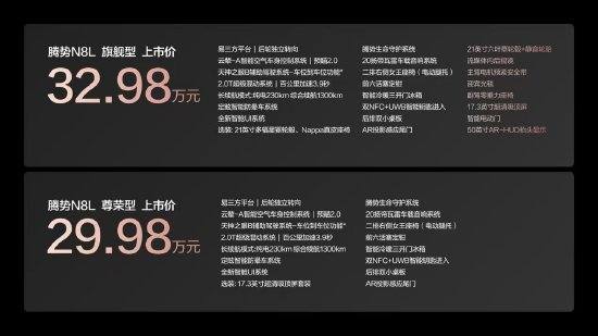 腾势N8L正式上市：全系标配易三方、云辇-A，售价29.98万元起